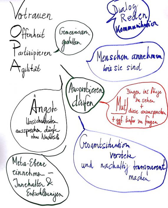 VOPA Prof. Jutta Heller